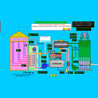 Sistema De Água Gelada Chiller - 1